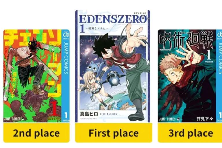 Top 20 Most Popular Anime and Manga in Japan in June 2020